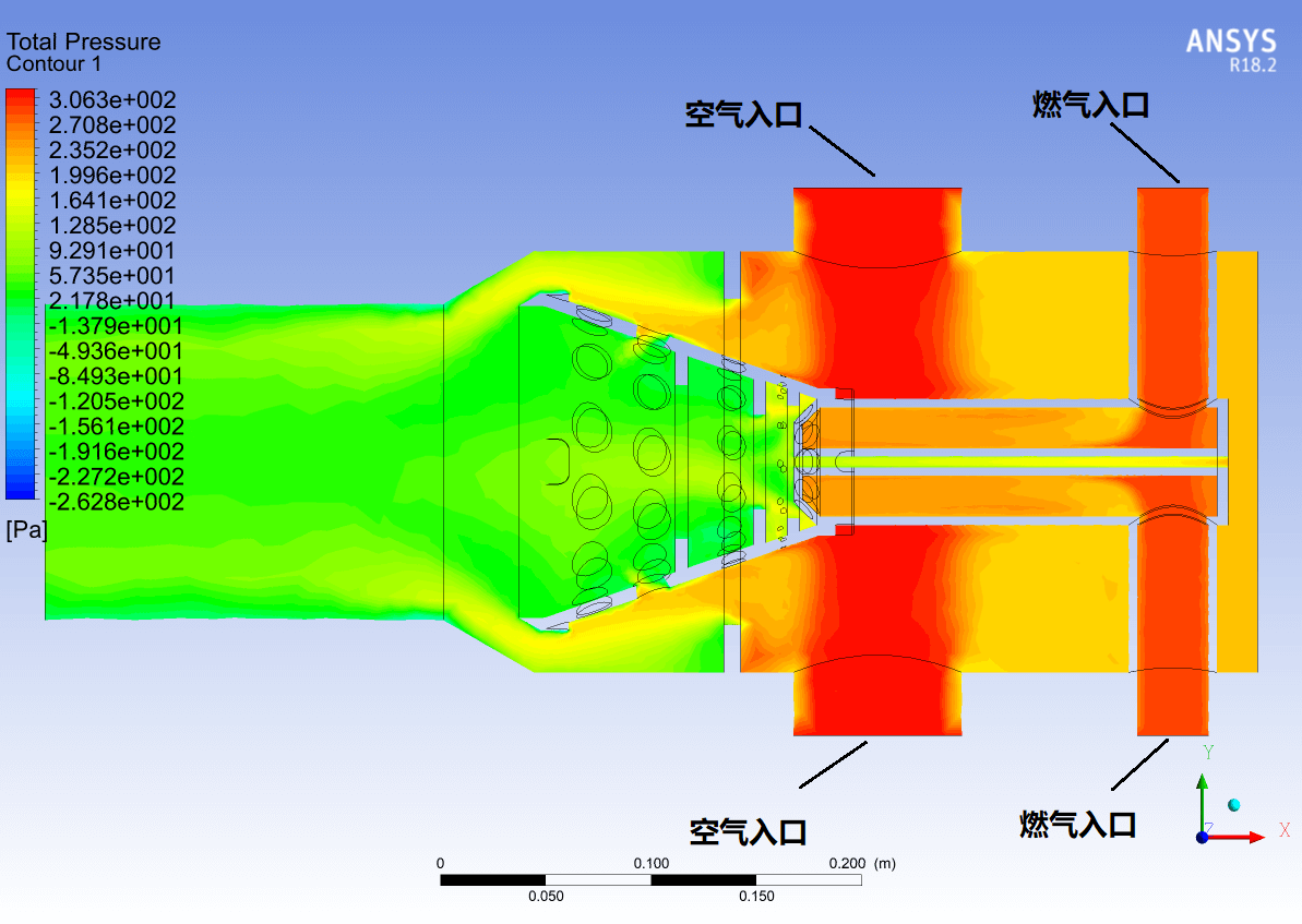 Breakthrough progress has been made in CFD thermal simulation and modeling technology.