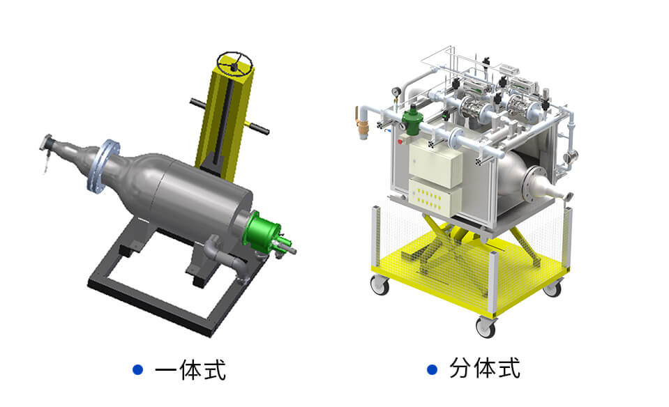 System Characteristics