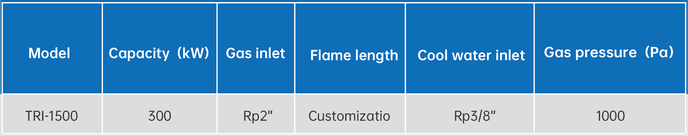 TRI linear burner