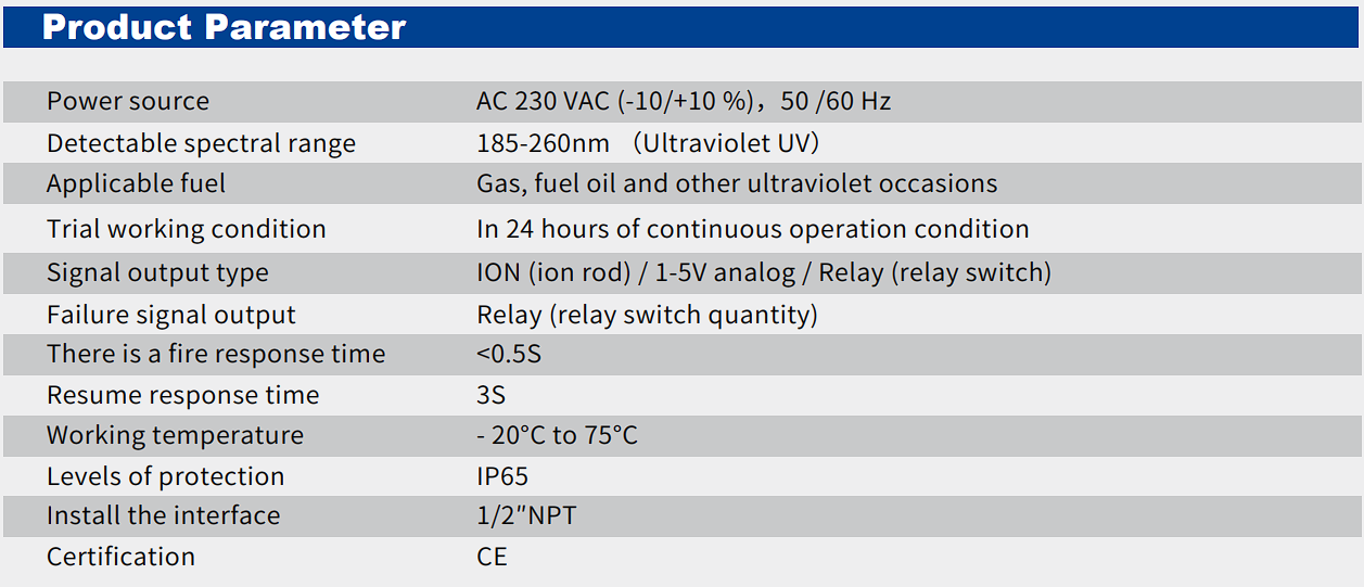 BFD1-ZU Series Self-checking UV flame detector