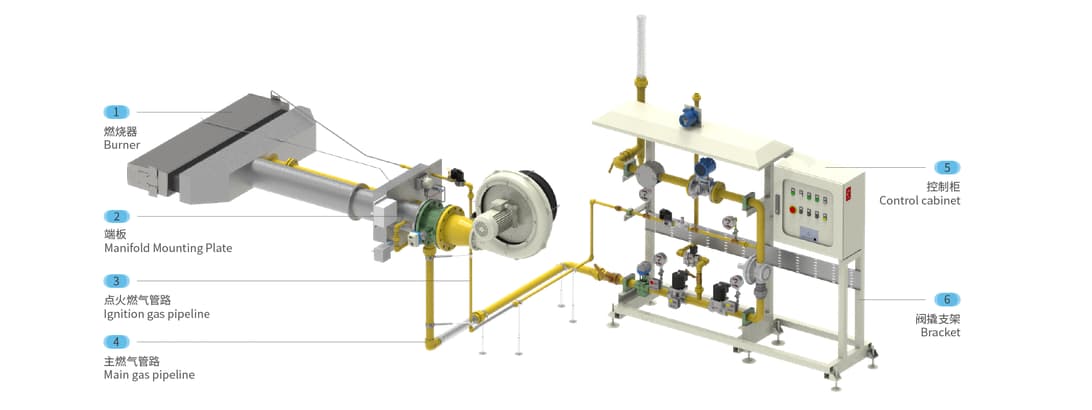 AHU Linear Burner Manufacturer Selection Guide: High‑Efficiency Gas Heating Solutions for Air Handling Units