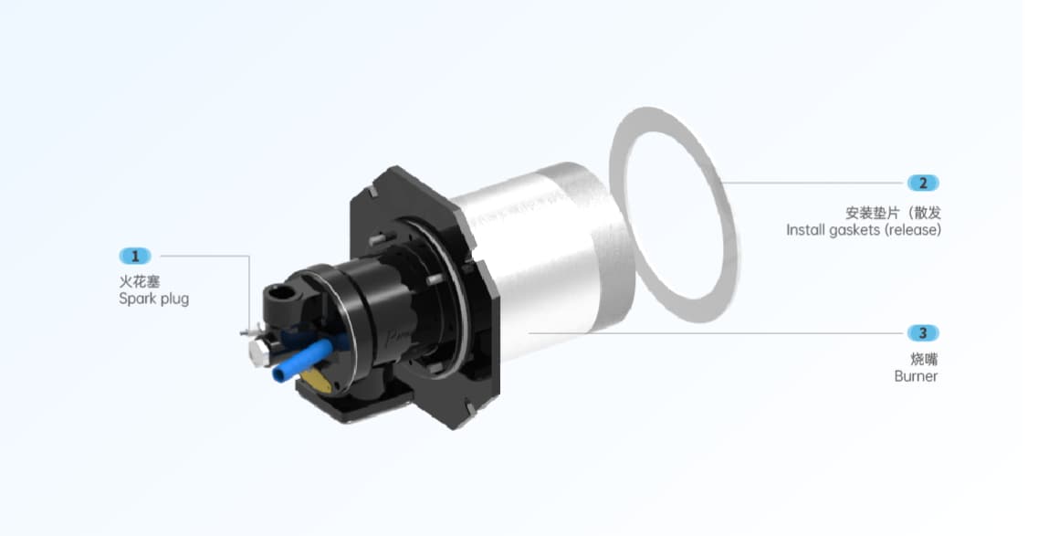 SOFC Heating Burner Manufacturer Selection Guide: High‑Temperature Thermal Management Solutions for Solid Oxide Fuel Cells
