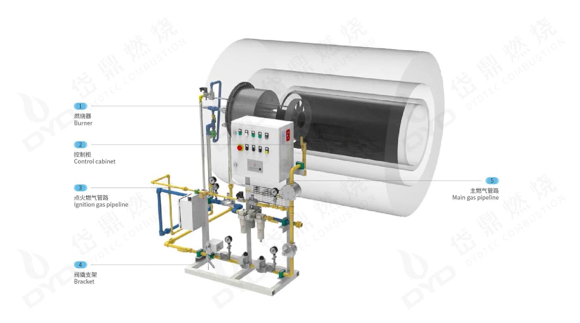 Why Does Airflow Matter Inside a Furnace?