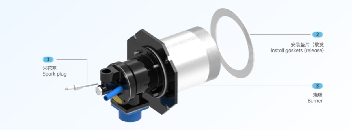 How Are Burners Used in Roller Kilns?